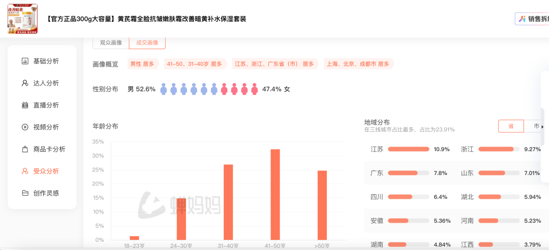 新宠品牌如何抢占“熟龄他经济”高地?麻将胡了试玩平台50岁+男性成护肤圈(图1) 新宠品牌如何抢占“熟龄他经济”高地?麻将胡了试玩平台50岁+男性成护肤圈(图1)