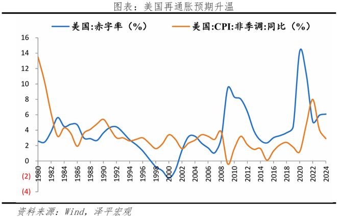 丽法案:内容、影响及展望麻将胡了电子游戏美国大美(图5) 丽法案:内容、影响及展望麻将胡了电子游戏美国大美(图5)